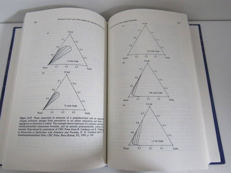 Boek  "Surfactants and Polymers in Aquesous Solution "