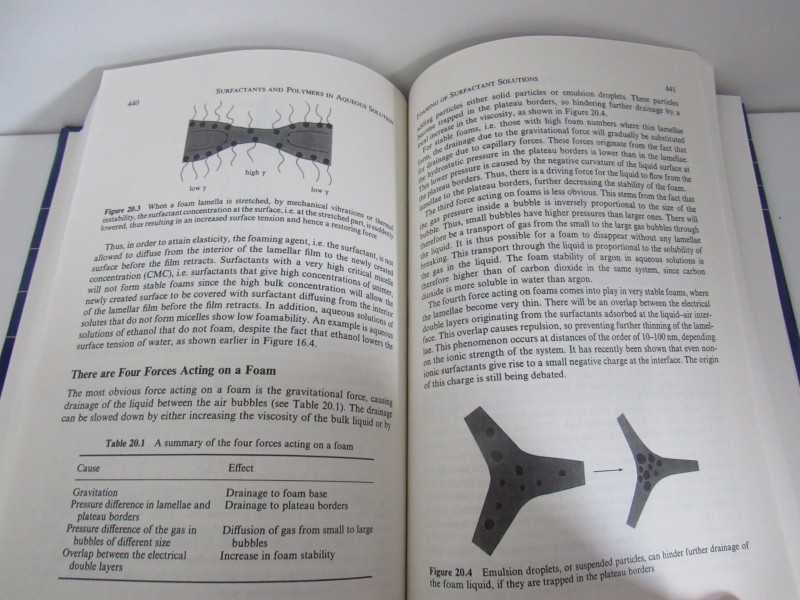 Boek  "Surfactants and Polymers in Aquesous Solution "