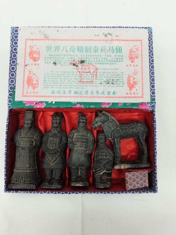 Terracotta Krijgers – Chinees Terracotta leger