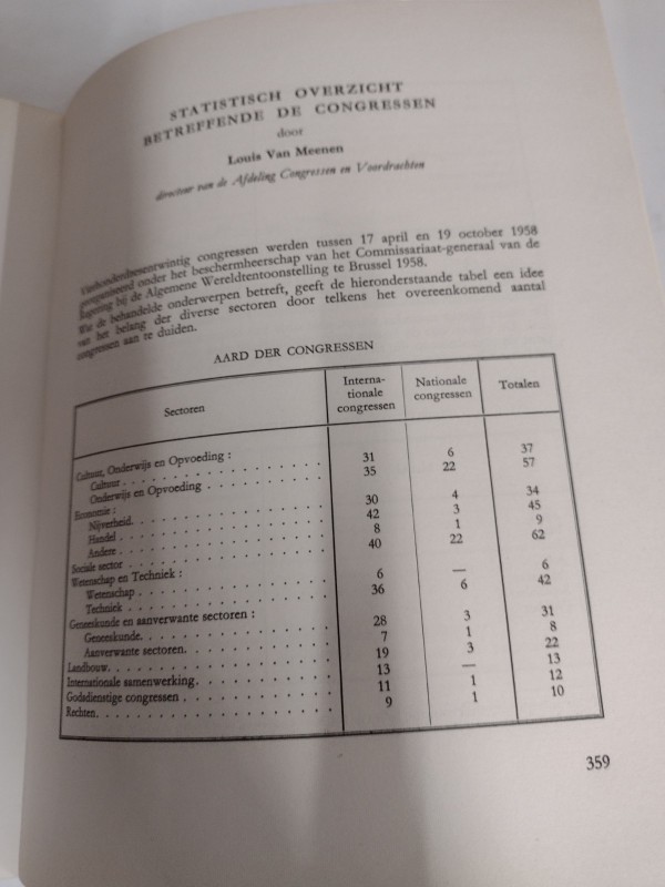 Officieel gedenkboek Algemene Wereldtentoonstelling Brussel 1958