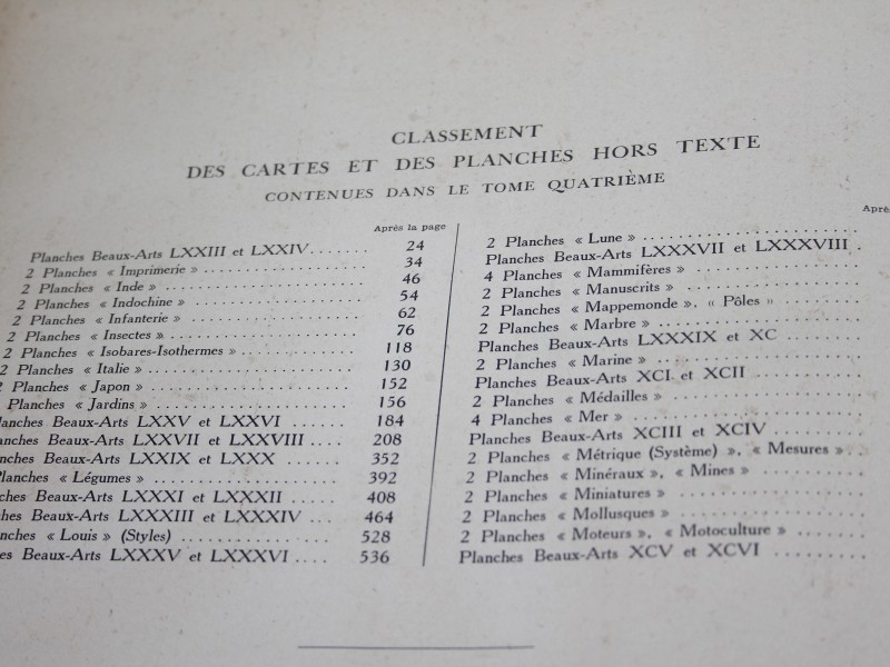 Larousse du XXe Siécle - Volume 4 - 1931