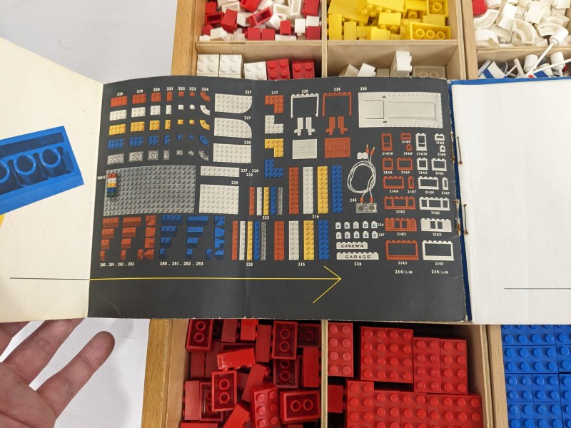 Vintage LEGO System [LOT]