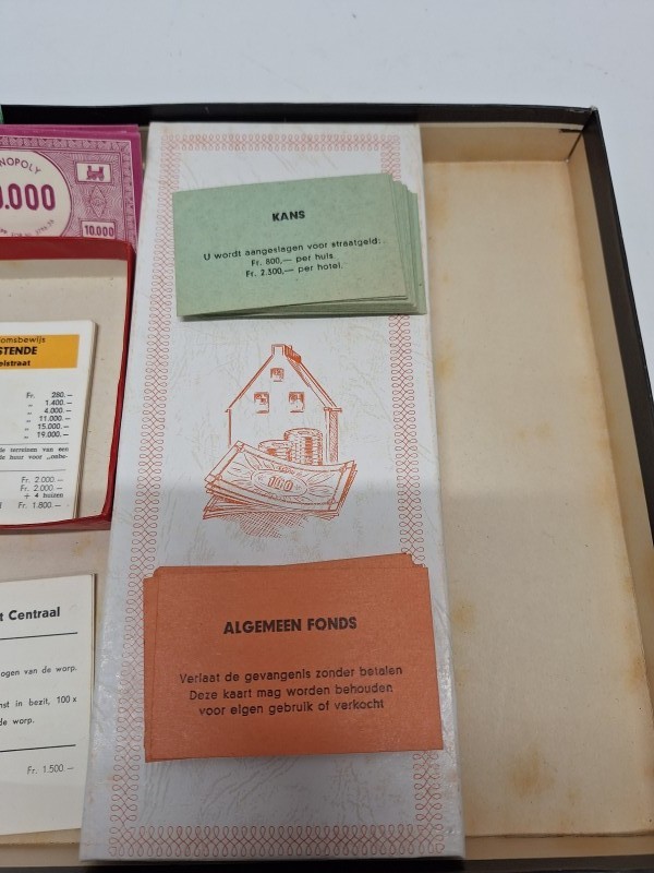 Vintage monopoly spel Brussel, Vlaamse uitgave